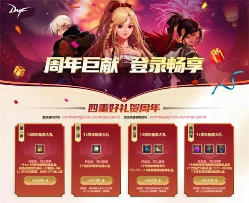 DNF周年庆活动与福利大揭秘