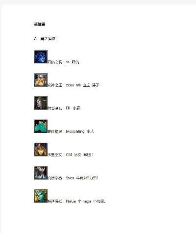Dota英雄英文简称及属性技能简介