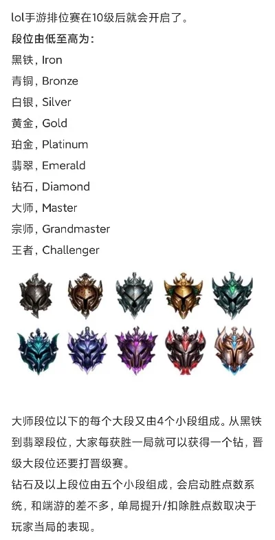 LOL排位赛段位晋级与掉段规则全面解析