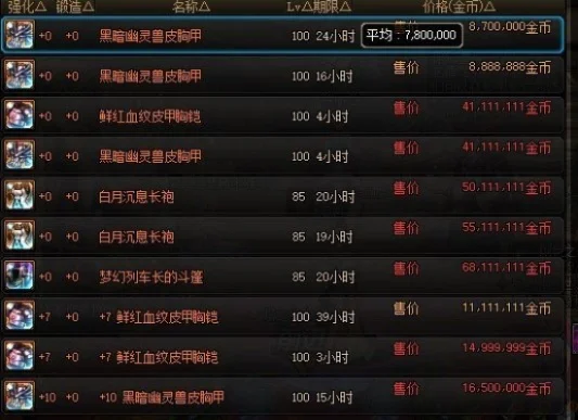 DNF快速获取传说灵魂、史诗灵魂和狗眼技巧汇总