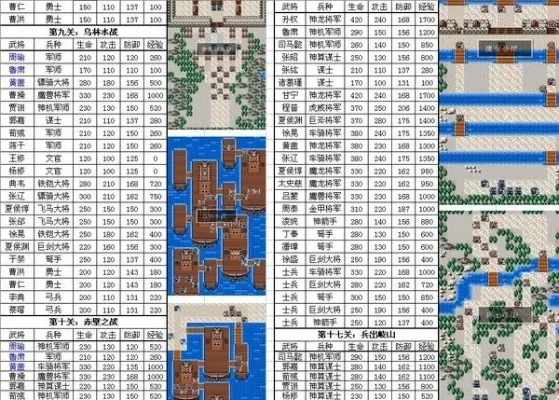 FC爆笑三国攻略：通关技巧与转职路线详解