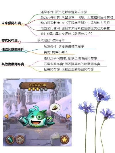 2025年特殊冈布奥哪个值得买　必买的特殊冈布奥