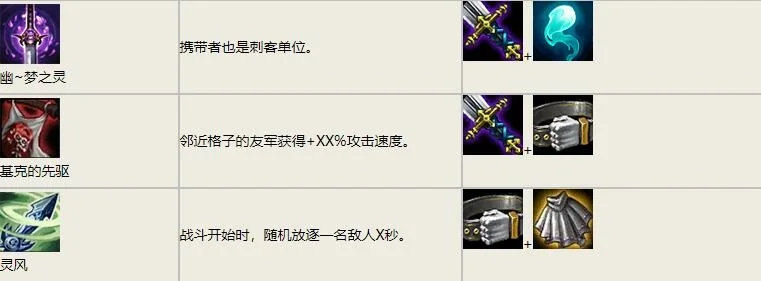 lol眼泪合成装备　lol眼泪能合成什么