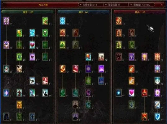 2025年奇迹6000点战士怎么加点　奇迹6500点战士pk加点