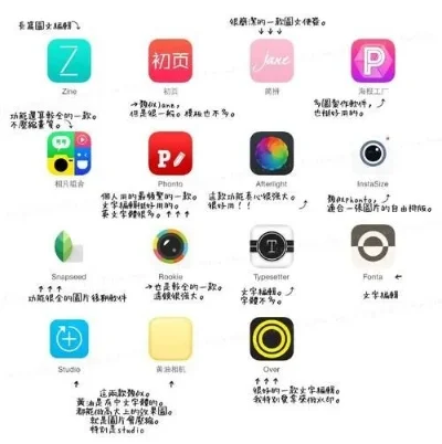 p图哪个软件好　手机p图哪个软件好