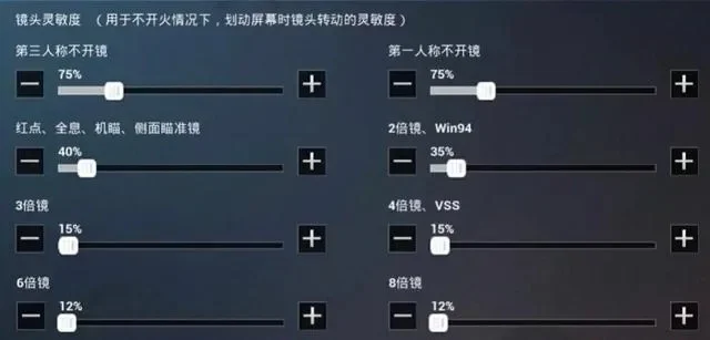吃鸡灵敏度怎么调口诀　吃鸡灵敏度调整口诀