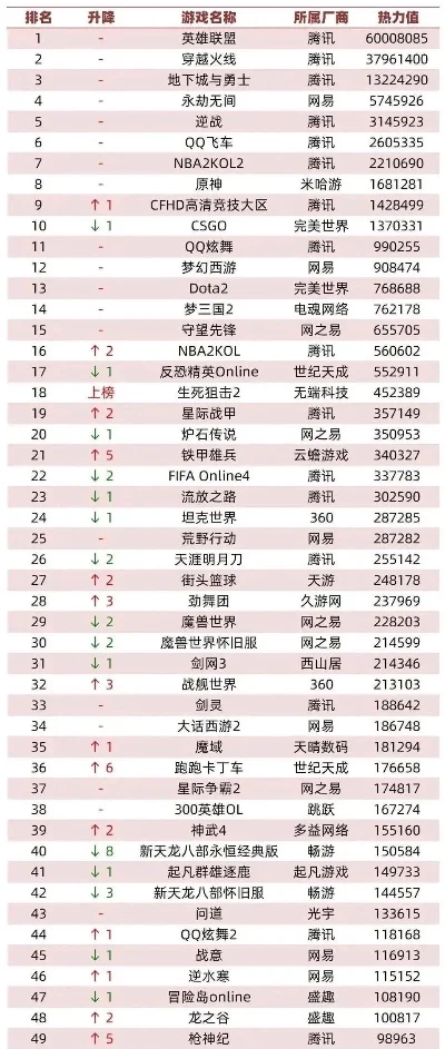 国外网页游戏网站排名　国外网页游戏网站排名前十