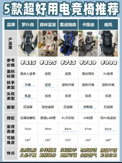 家庭游戏椅平价排行榜　家庭游戏椅平价排行榜最新