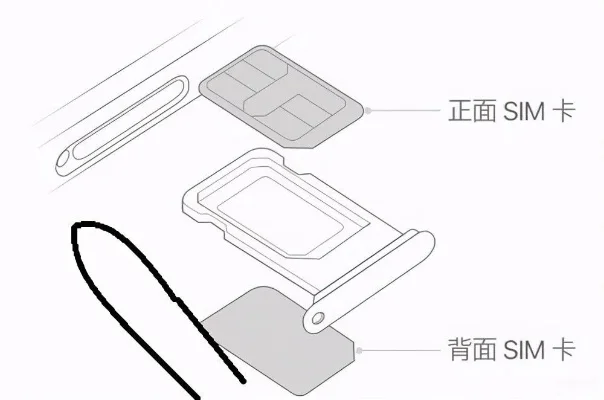 手机卡槽轻松打开与更换教程