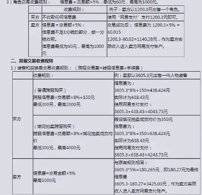梦幻西游战魄交易攻略：价格趋势、时机选择与策略技巧