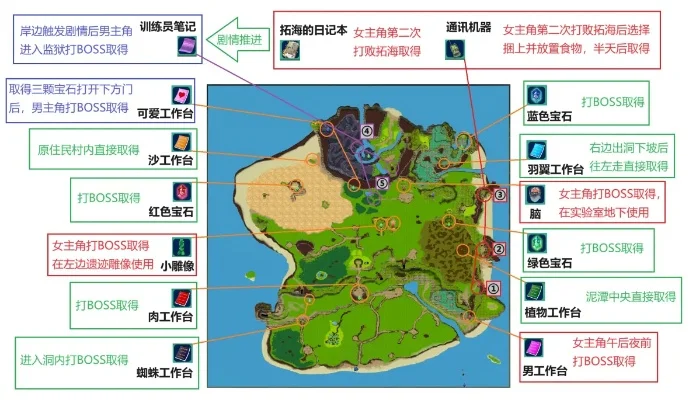 杜基岛攻略：刷新时间、区域、进入方法及活动奖励