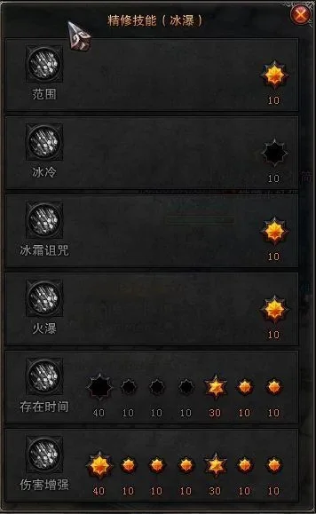 斗战神冰系罗刹技能加点攻略：基础技能与推荐配置