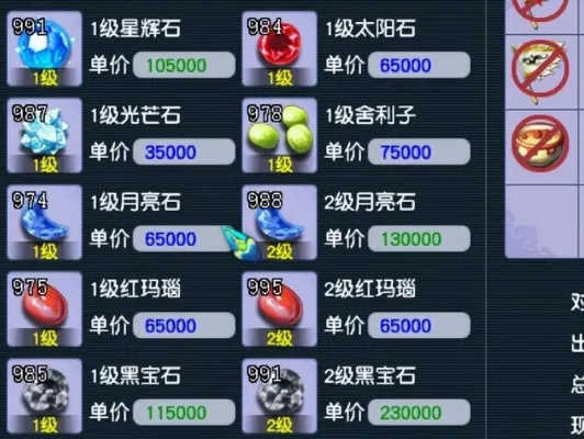 梦幻西游6级玛瑙升级攻略：逐级打磨宝石，提升武器属性