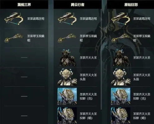 星际战甲新手必看：集团选择攻略及声望提升技巧