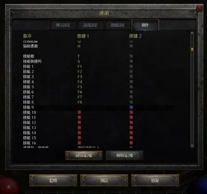暗黑破坏神2CFG文件设置指南：热键与显示选项调整