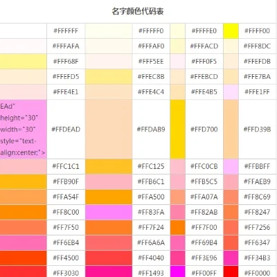 球球大作战名字变红教程及多种颜色代码