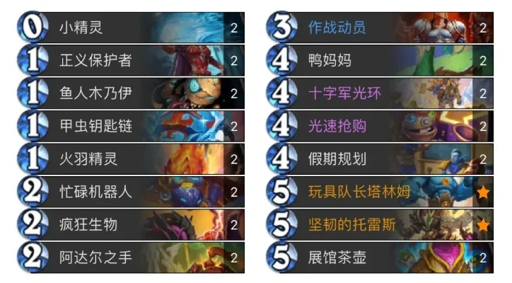 炉石传说卡组构建技巧与环境适应性解析