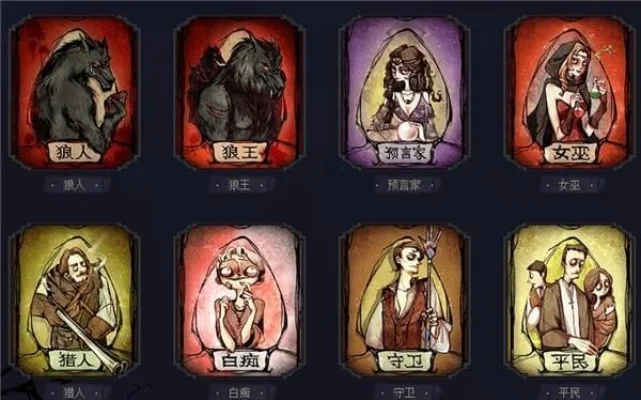 狼人杀游戏胜利条件解析：平民神职生存法则