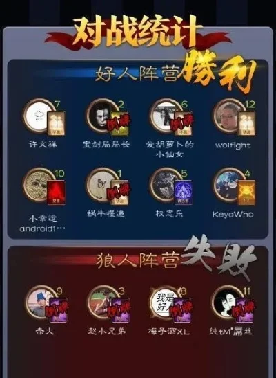 狼人杀称号攻略：战斗力提升路径解析