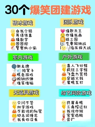 30人聚会游戏排行榜-30人聚会游戏推荐