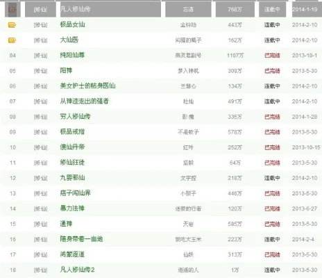 手机好玩修仙游戏排行榜-手机修仙游戏排行榜