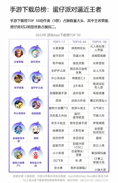 10款手游推荐排行榜-旅行者手游推荐榜