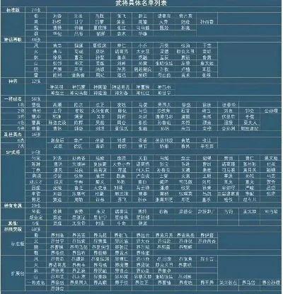 十大国风纸牌手游排名榜-国风纸牌手游排名榜