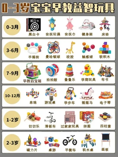当代幼儿益智游戏排行榜-幼儿益智游戏排行榜
