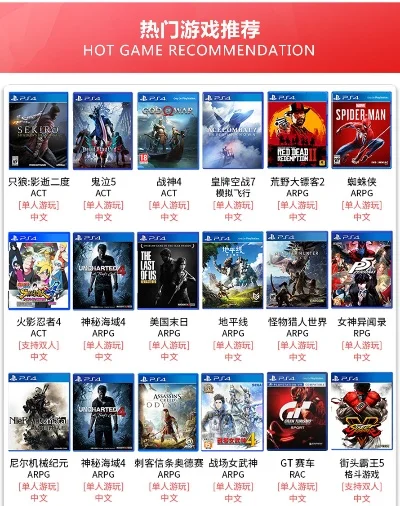 act模式游戏排行榜-ACT模式游戏推荐榜