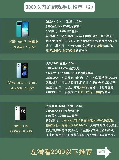 三千以内游戏手机排行榜-三千元游戏手机推荐