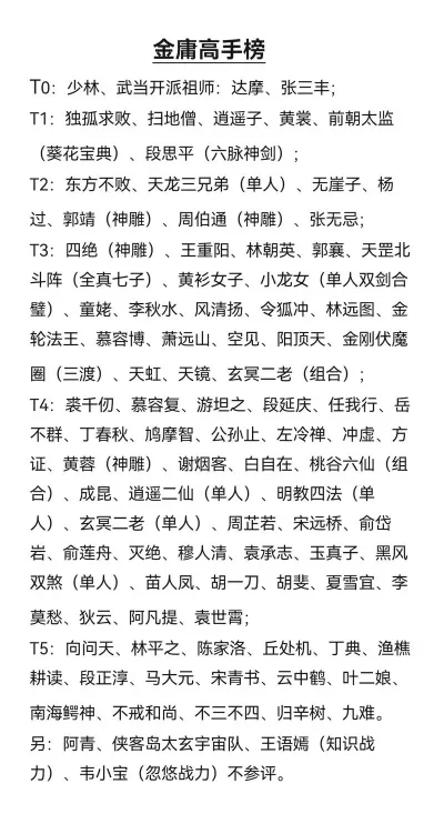 十大武侠回合手游排行榜-武侠回合手游排行榜
