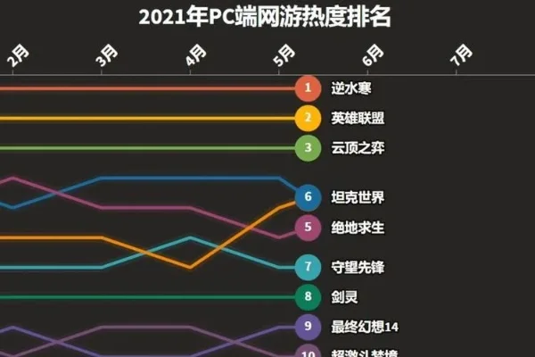 十大pc网页游戏排行榜-PC网页游戏精选榜