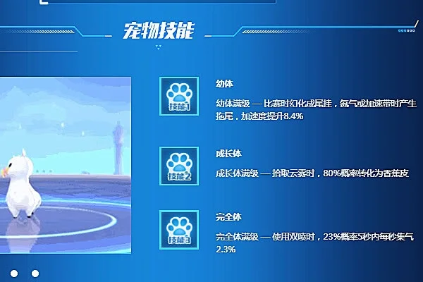 手游q飞宠物强度排行榜-Q飞宠物强度排行榜