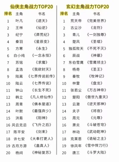修仙门派单机游戏排行榜