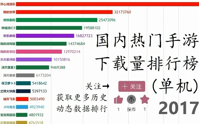 单机经营游戏排行榜手机-单机经营手游推荐