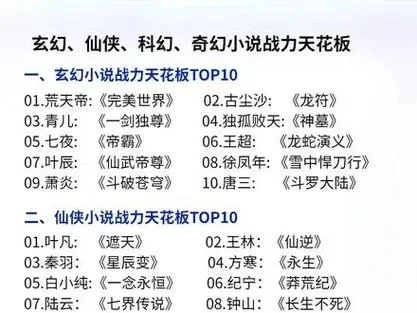 小型仙侠手游排行榜最新-小型仙侠手游排行榜