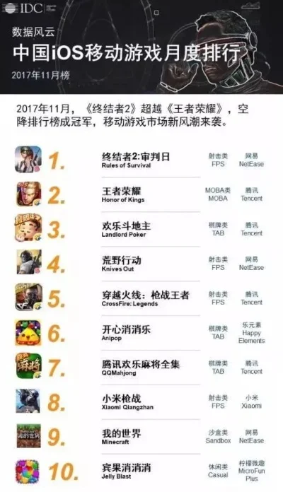 单机打鸡游戏排行榜最新-单机打鸡游戏排行