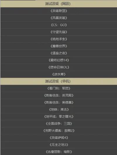 10g单机游戏排行榜-10G单机沉浸体验