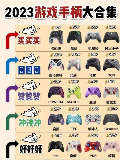 像素手柄游戏推荐排行榜-像素手柄游戏推荐